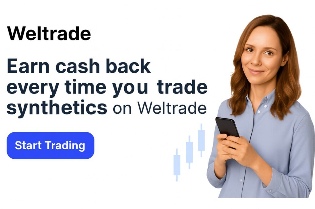 Weltrade Synthetic Indices 