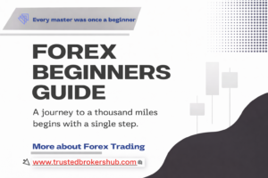 Learn the basic of trading